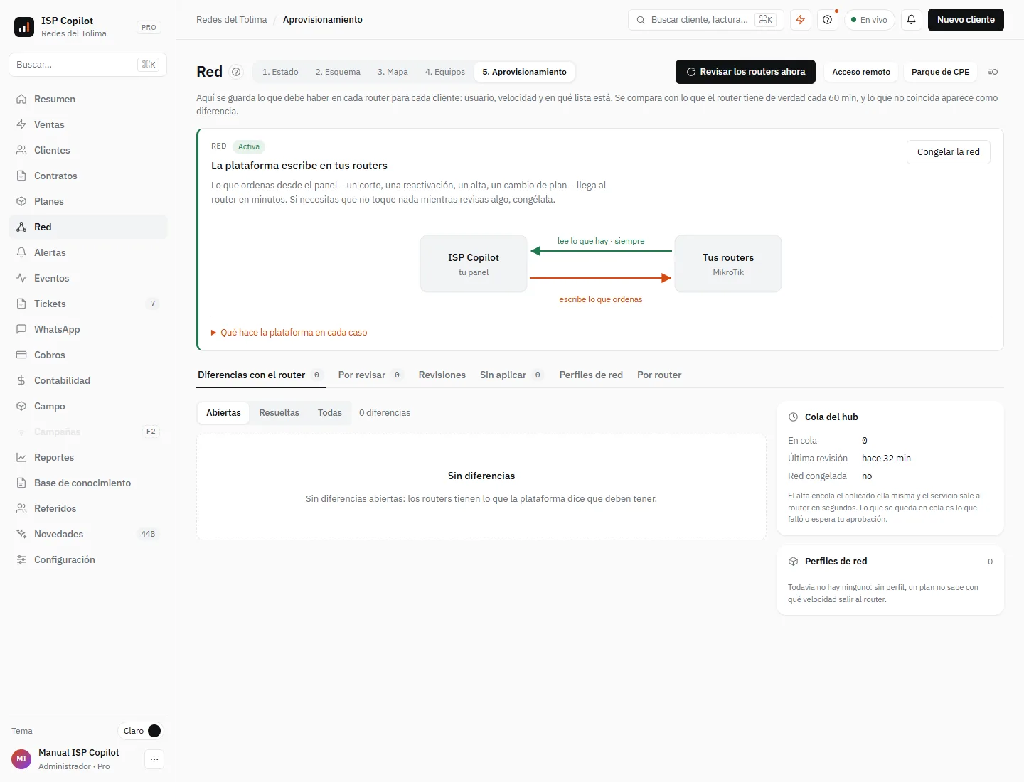 Aprovisionamiento: el interruptor de la red, el botón para revisar los routers y sus pestañas