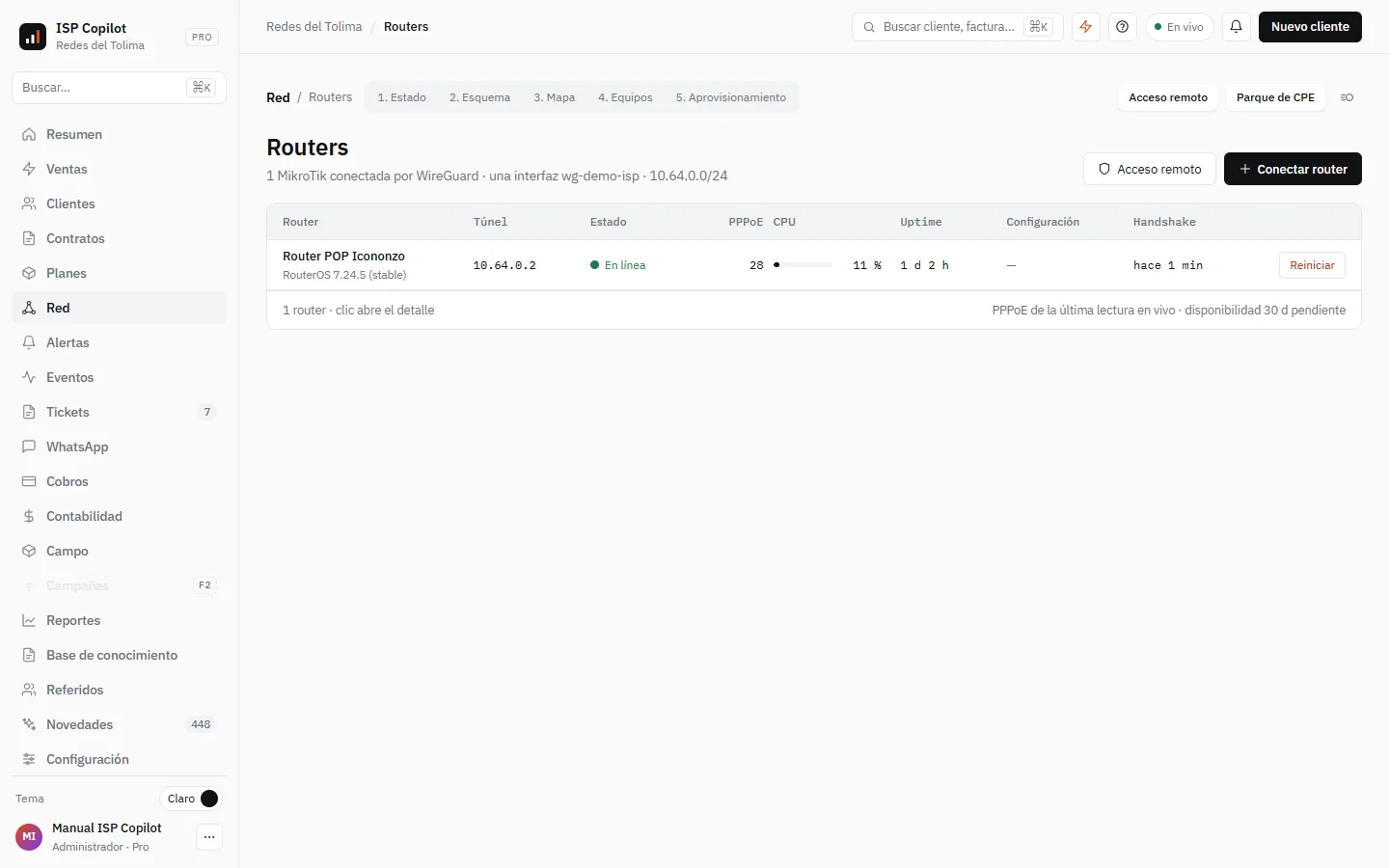 La lista de routers: cada MikroTik con su IP de túnel, su estado, sus sesiones PPPoE, la CPU, el uptime y la nota de su última auditoría