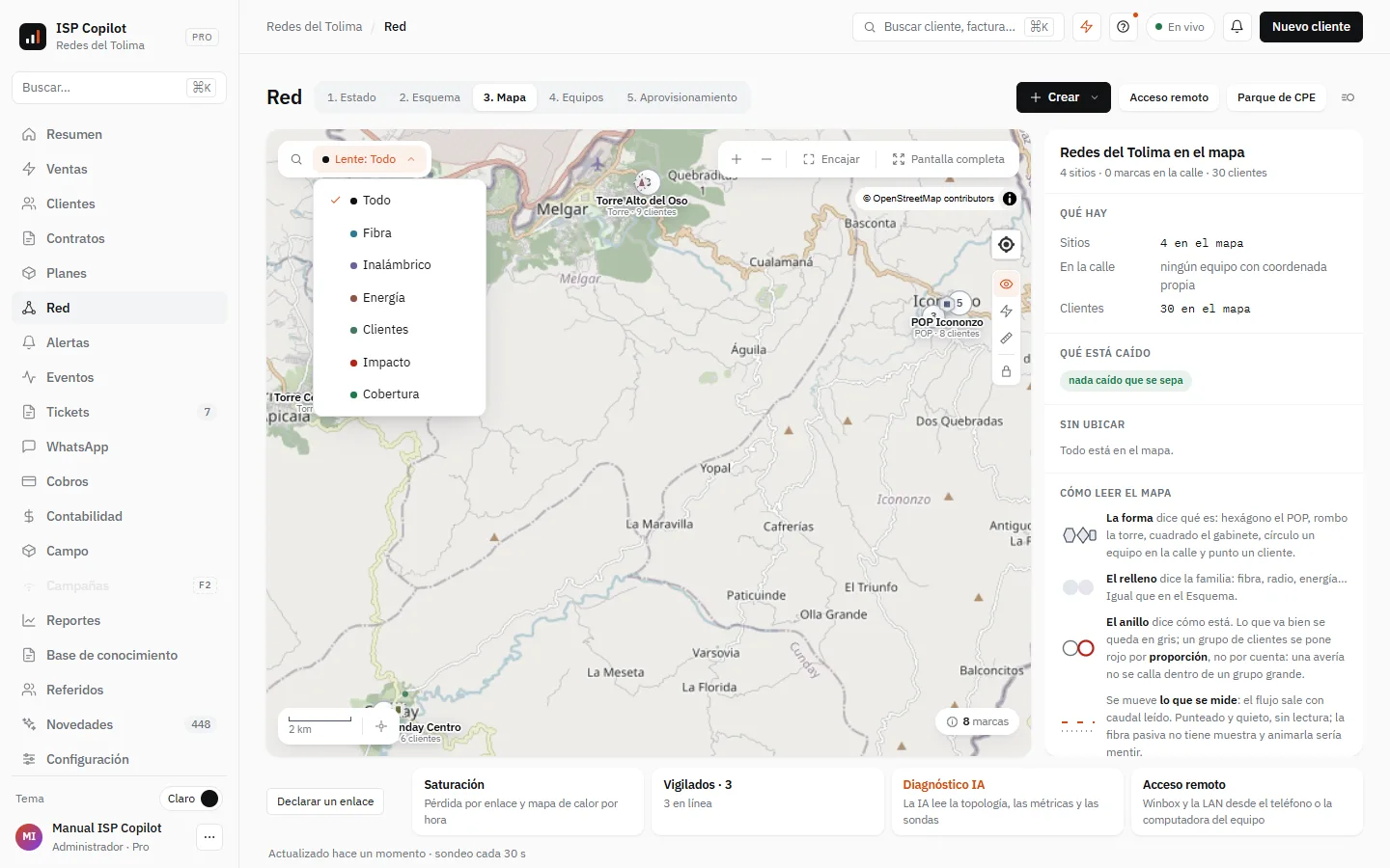 El menú de la lente del Mapa abierto: Todo, Fibra, Inalámbrico, Energía, Clientes, Impacto y Cobertura