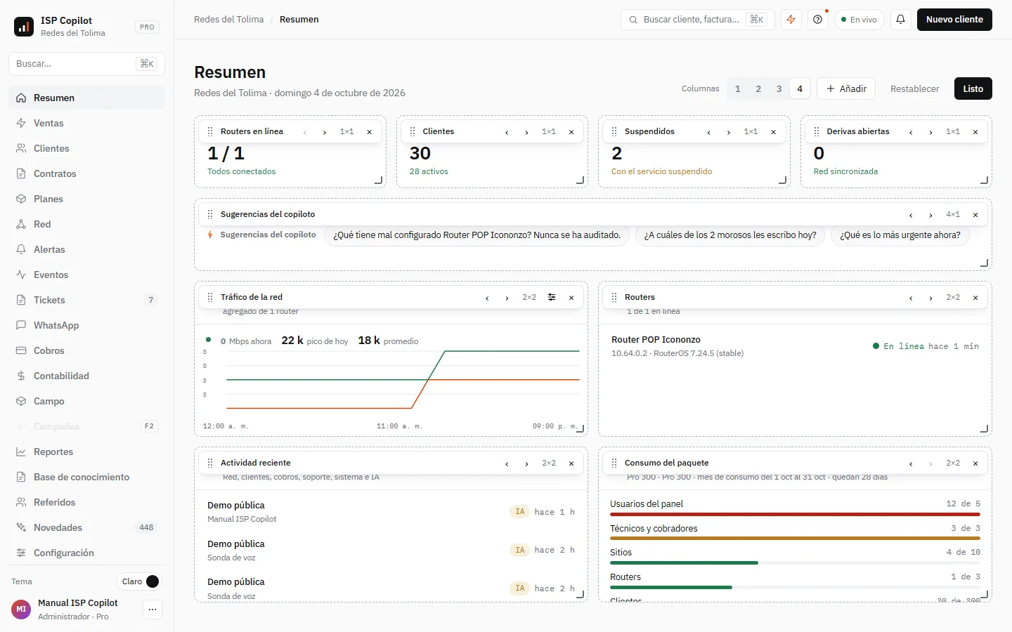 El Resumen en modo edición: columnas, añadir widgets, mover, cambiar tamaño y quitar