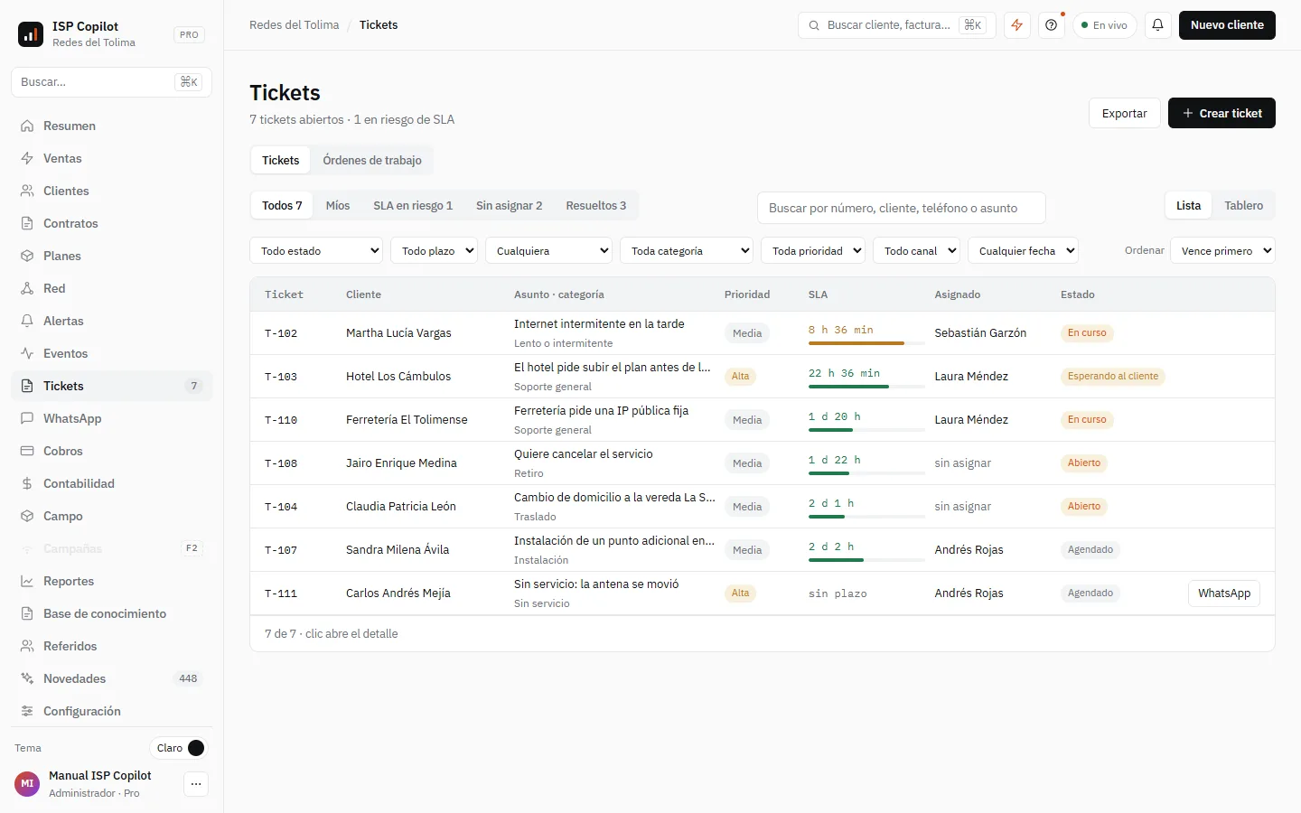 La bandeja de tickets en lista, con sus vistas, el buscador y los filtros