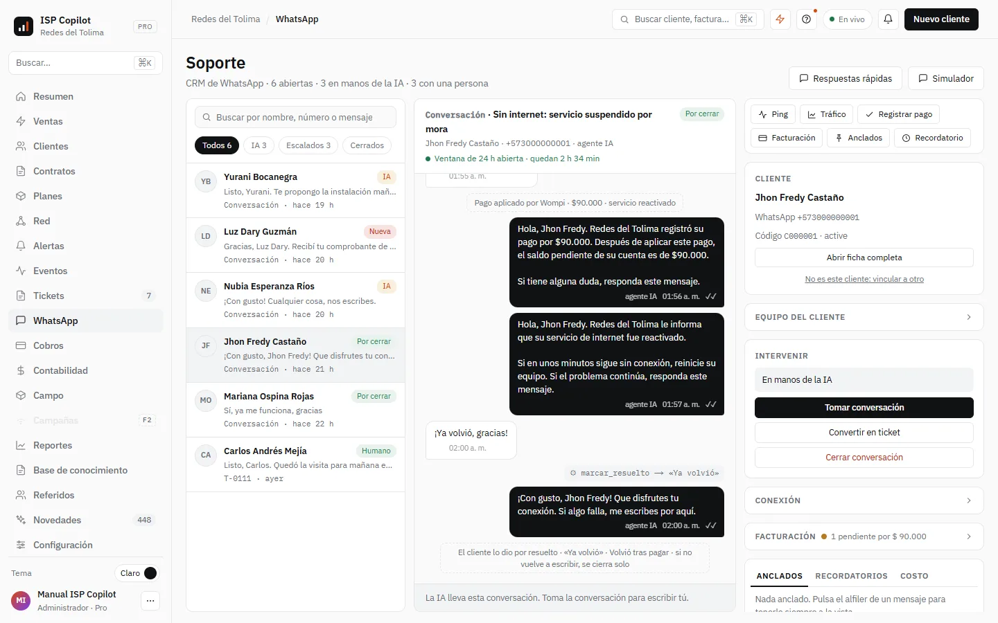 La bandeja de WhatsApp: la lista de conversaciones, una que lleva la IA abierta en el centro y la ficha del cliente a la derecha